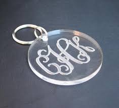 Etsy Shops