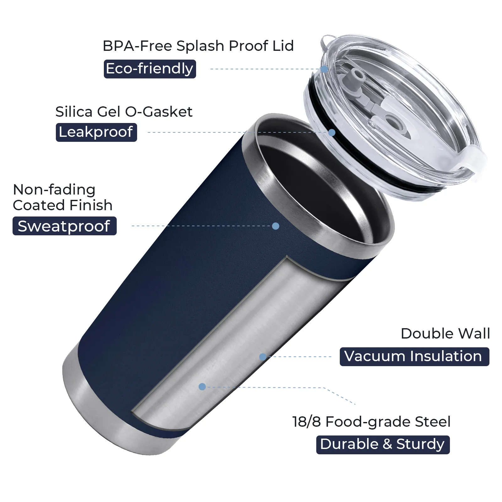 Thoughtful details from the lid to the powder-coated finish.