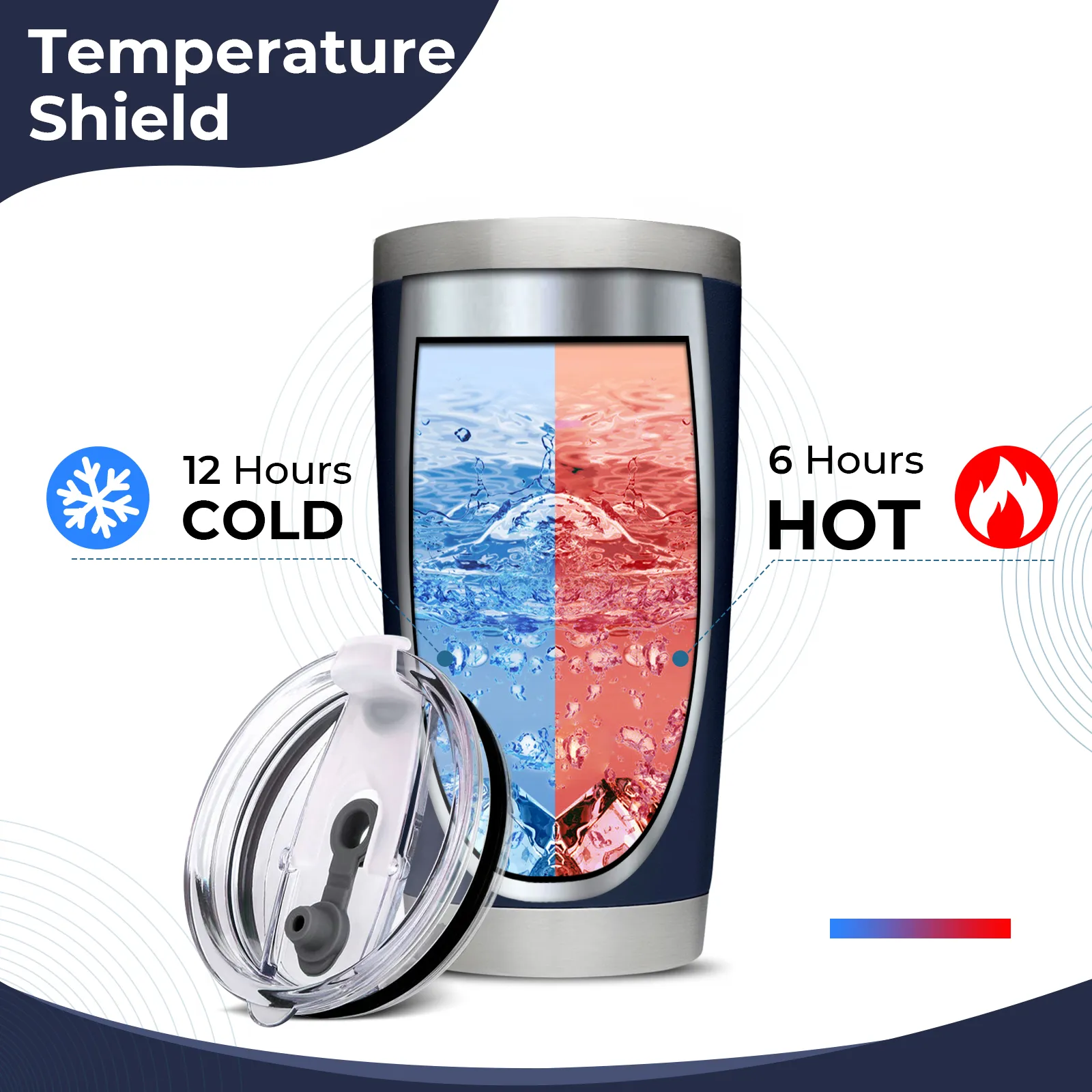 Keep cold drinks cold and hot drinks hot through the day.